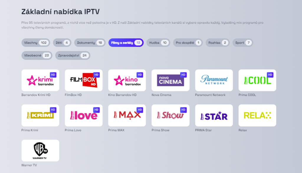 Základní nabídka programů